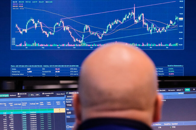 Financial Markets Wall Street