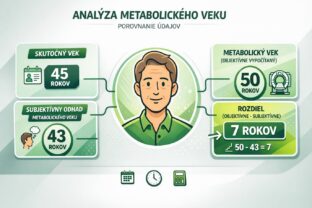 Analýza metabolického veku