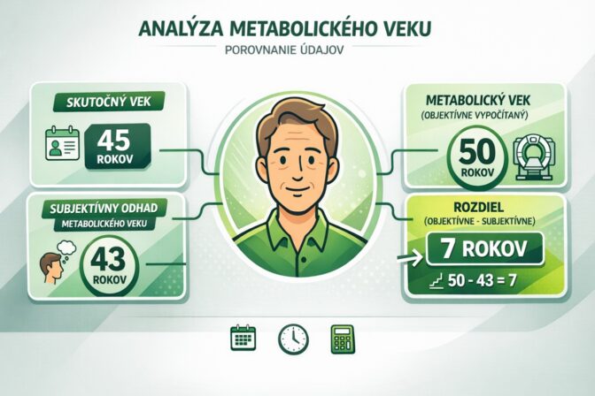 Analýza metabolického veku