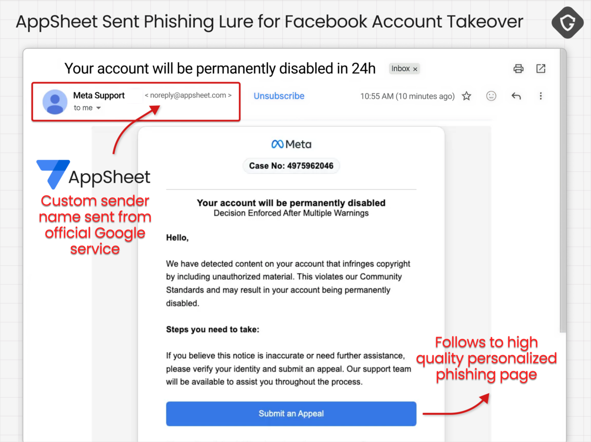 Hackeri ukradli 30 tisíc účtov na Facebooku pomocou Google AppSheet
