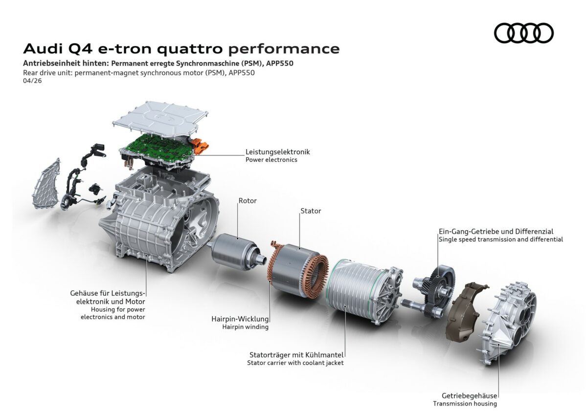 Audi Q4 e tron quattro performance