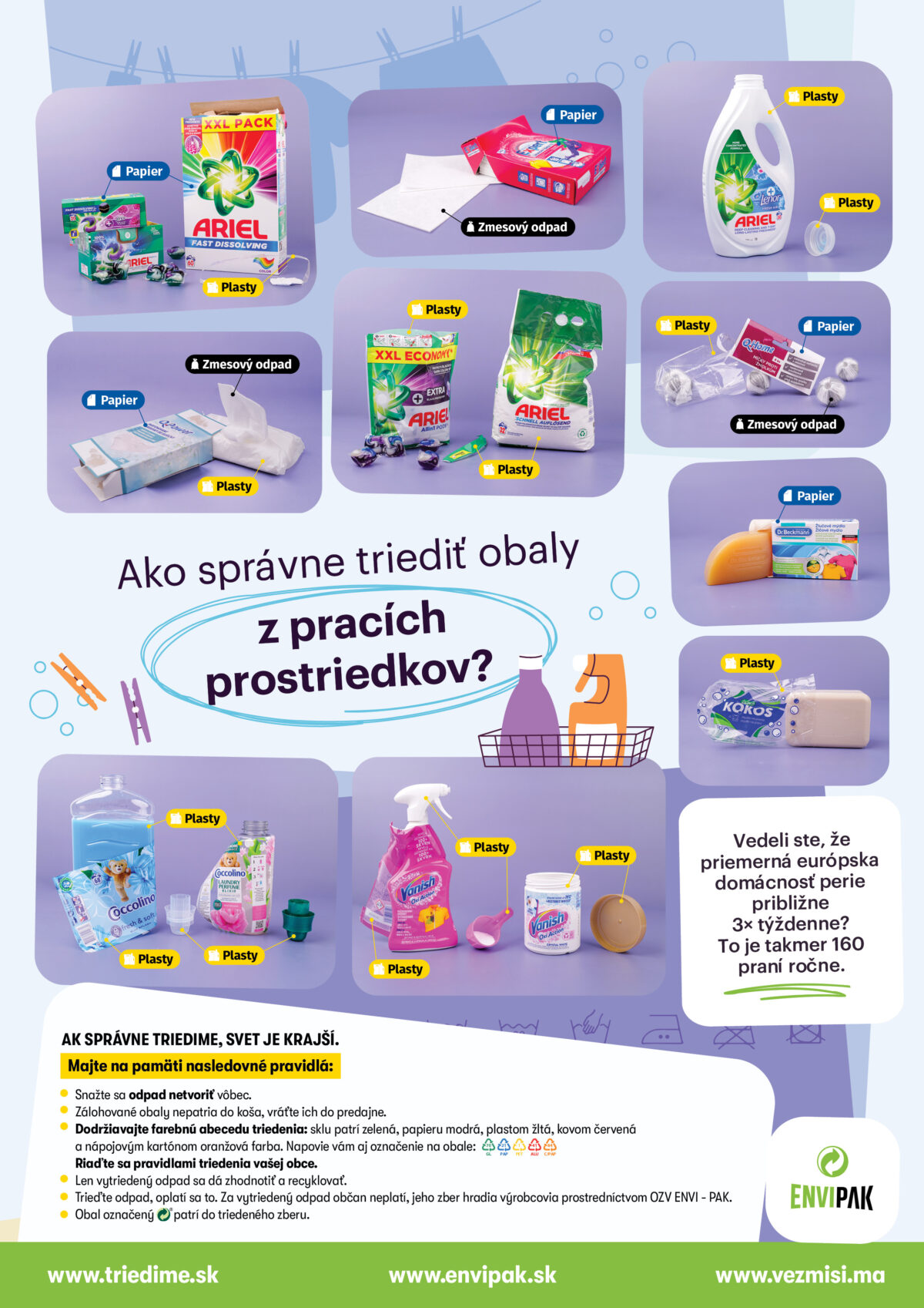 Envipak_infografika_pranie_inzercia_a4.jpg