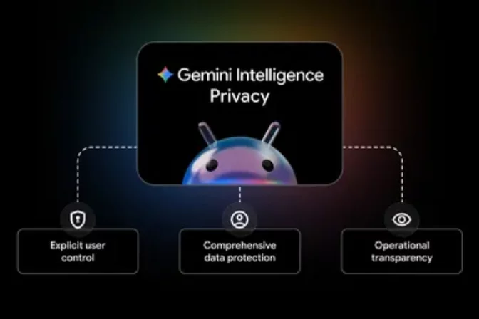 Tri základné piliere Gemini Intelligence