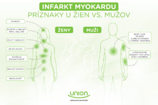 Infografika infarkt m vs z.jpg