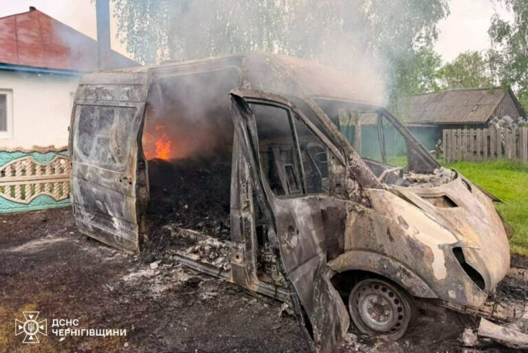 Russia Ukraine War
