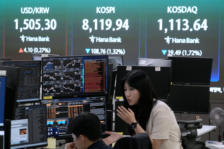 South Korea Financial Markets