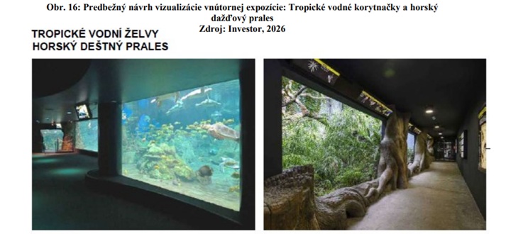 Pri Nitre má vyrásť nová zoologická záhrada - ZOO Nitra – Lužianky