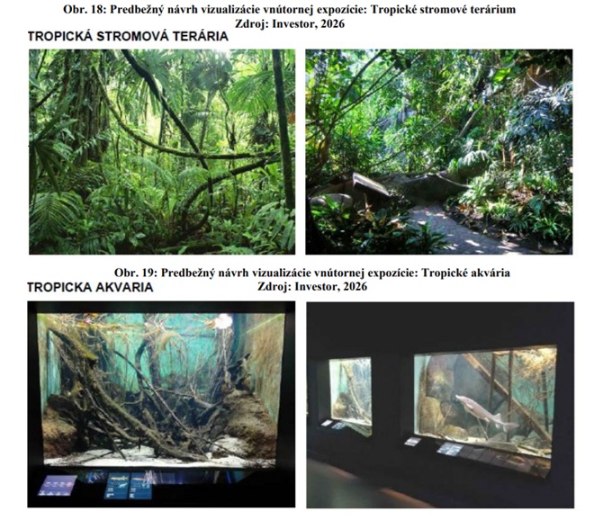 Pri Nitre má vyrásť nová zoologická záhrada - ZOO Nitra – Lužianky