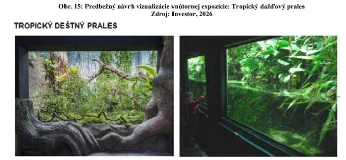 Pri Nitre má vyrásť nová zoologická záhrada - ZOO Nitra – Lužianky