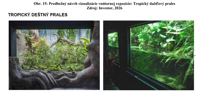 Pri Nitre má vyrásť nová zoologická záhrada - ZOO Nitra – Lužianky