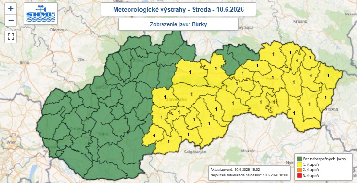 Počasie, búrky