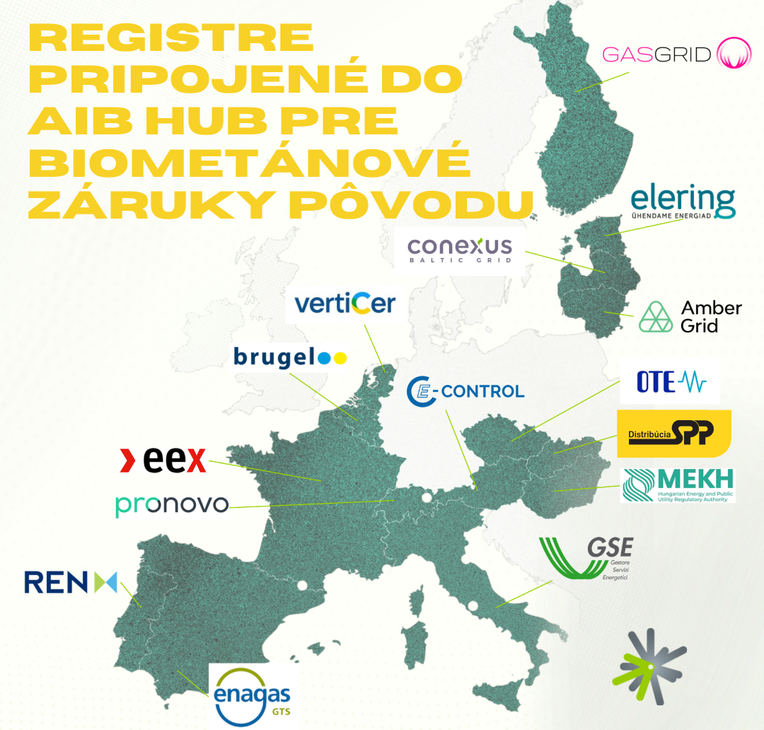 Mapa AIB HUB
