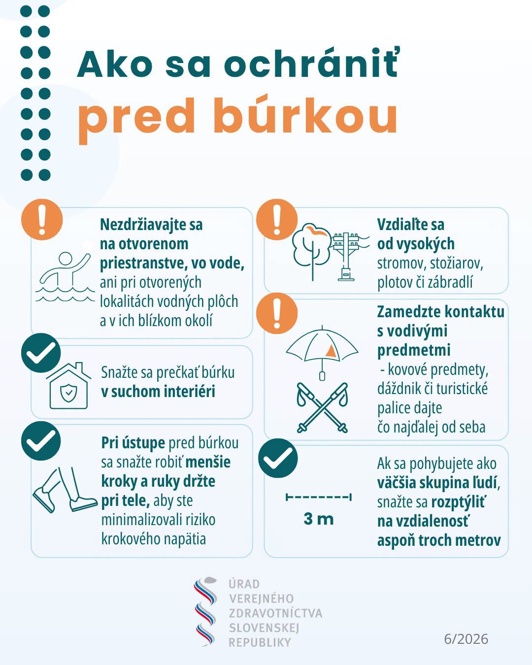Ako sa ochrániť pred búrkou.