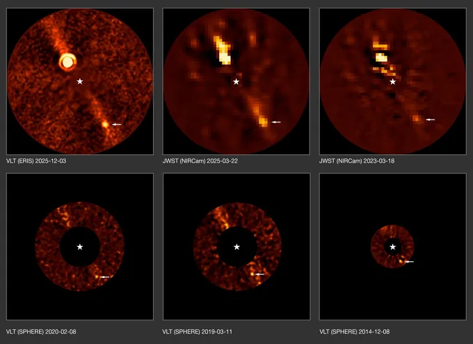 Exoplanéta pri hviezde Beta Pictoris d pozorovaná v priebehu rokov