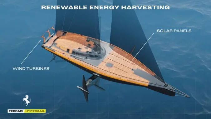 Jachta Ferrari Hypersail bude vybavená solárnymi panelmi a veternými turbínami