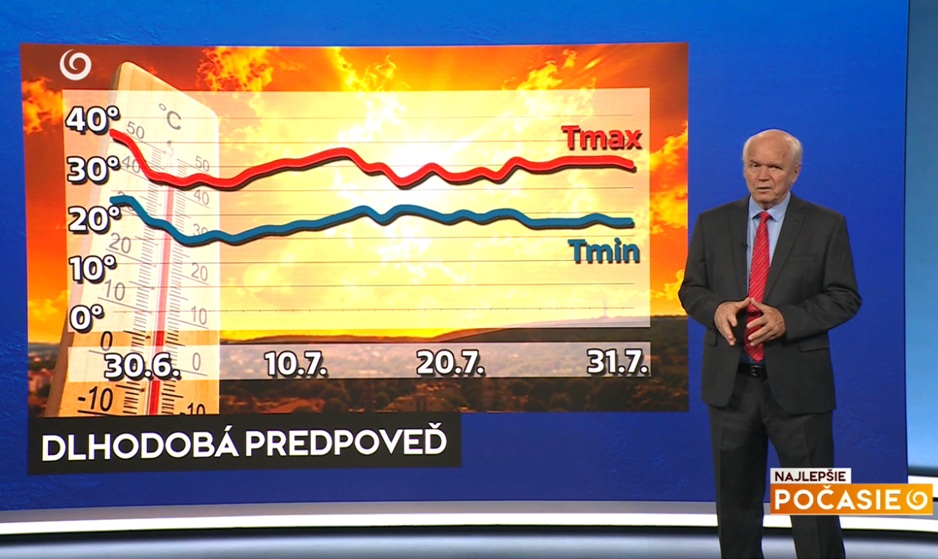 Meteorológ Peter Jurčovič a jeho dlhodobá predpoveď na mesiac júl v relácii Najlepšie počasie na TV Joj.