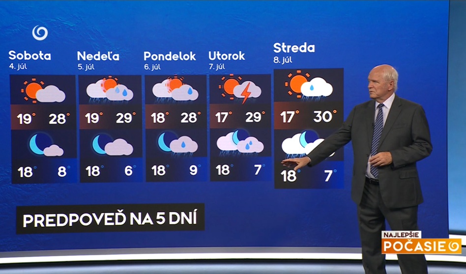 Meteorológ Peter Jurčovič a jeho predpoveď na 5 dní v relácii Najlepšie počasie na TV Joj.