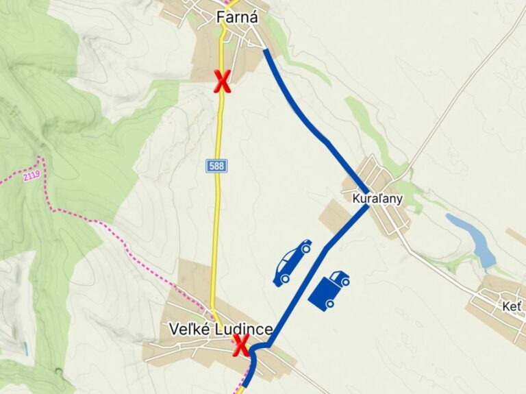 Most Veľké Ludince
