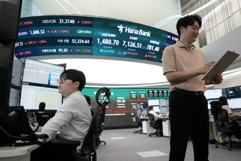 South Korea Financial Markets
