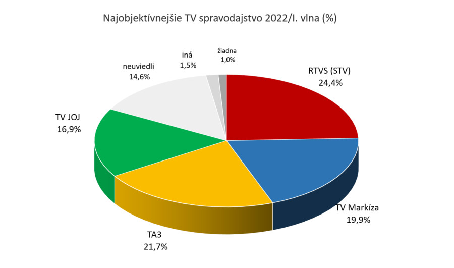 Rtvs.jpg