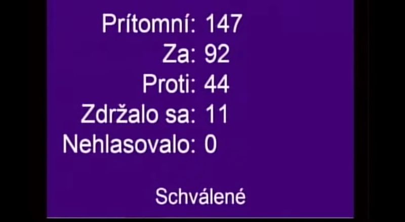 Hlasovanie, zmena ústavy, NR SR