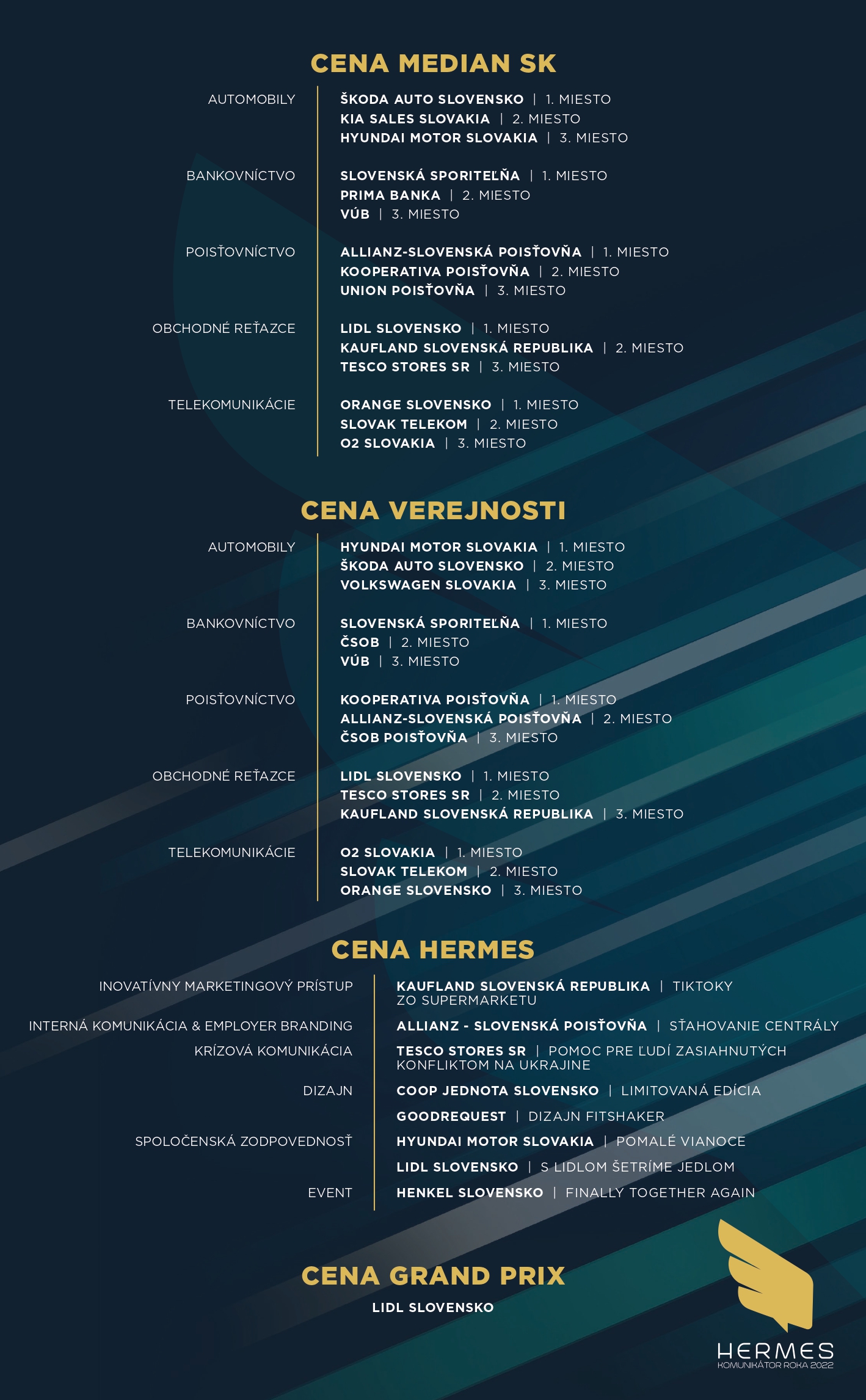 Grafika vysledky_pages to jpg 0001.jpg