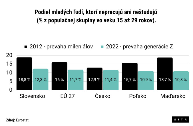 A o motivuje firmy na slovensku k environmentalnym inovaciam podnikov.jpg