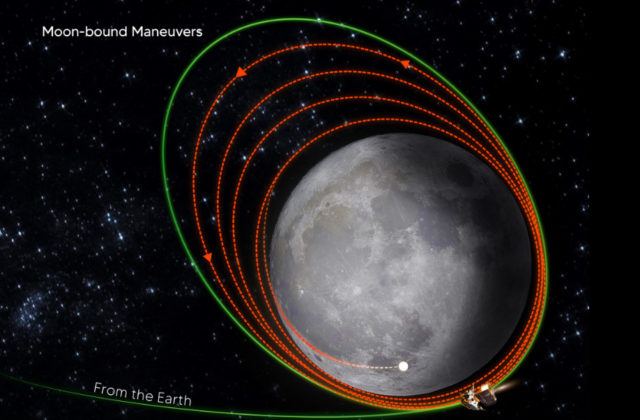 Čandraján-3 poslal prvé zábery Mesiaca, pristávať bude už o niekoľko dní (video)