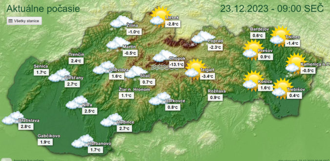 Predpoveď počasia - 23 - december 2023