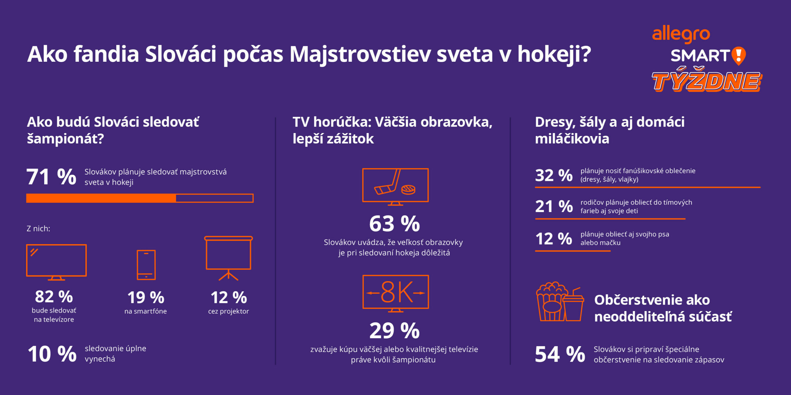 Infografika_sk_png_v5.jpg