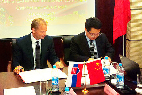Memorandum medzi Čínou a Slovenskom v jadre - MHSR