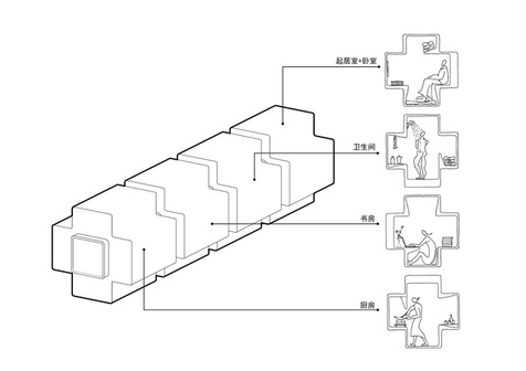 Post_476x336_quality97_650x459_quality97_51a6c899b3fc4b39ee000323_micro house studio liu lubin_02_ .jpg