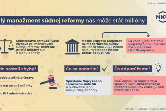 Infografika_sudna_mapa.jpg