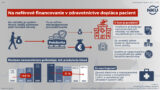 Infografika_zdravotnictvo.jpg