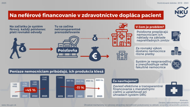 Infografika_zdravotnictvo.jpg
