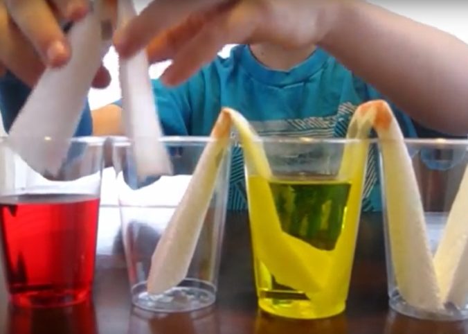 Chodiaca voda: vedecký experiment pre všetky zvedavé deti